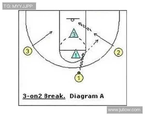 武汉篮球队快攻战术解析与实战应用探讨 武汉篮球队快攻战术解析与实战应用探讨