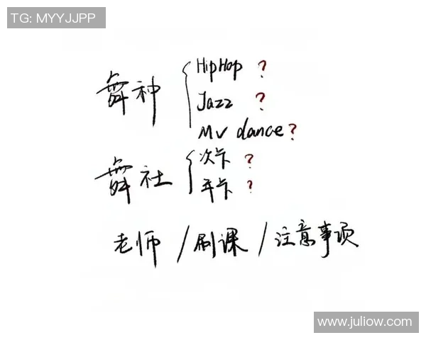 从零开始：街舞战术完全攻略